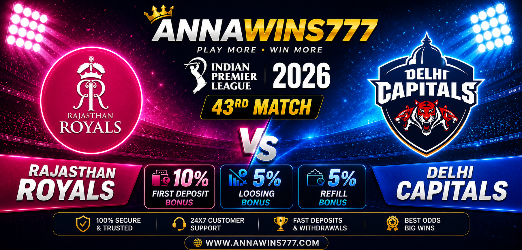 IPL 2026, Match No.43:- Rajasthan Royals VS Delhi Capitals