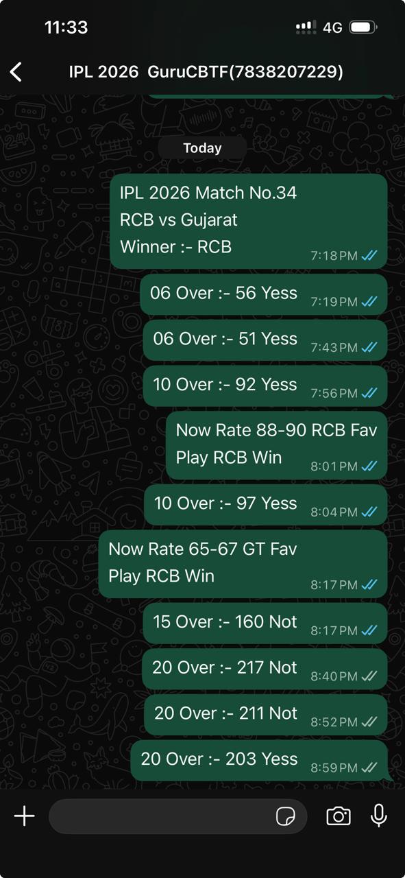 IPL 2026 Match No 34:- RCB vs Gujarat Titans