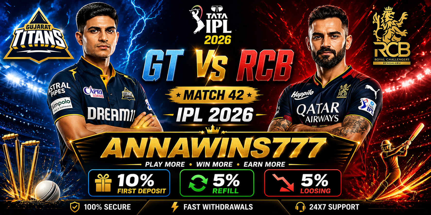 IPL 2026 Match No.42 :- RCB vs GT